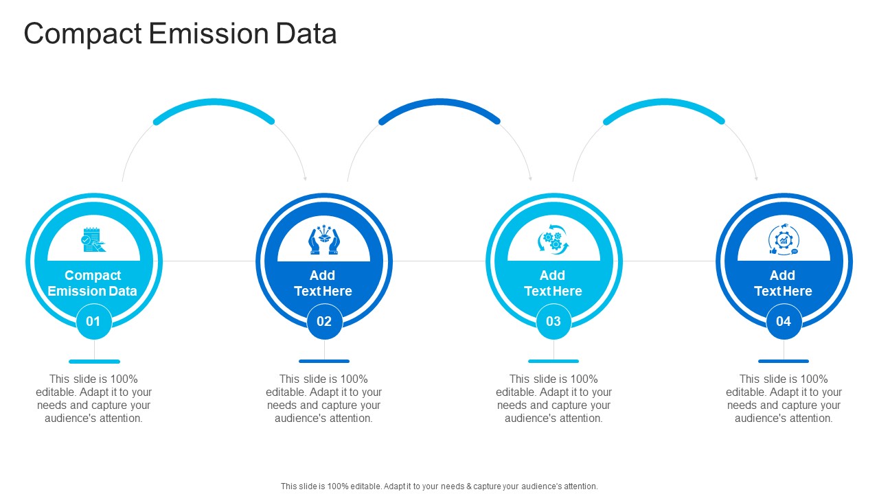 Compact Emission Data In Powerpoint And Google Slides Cpb