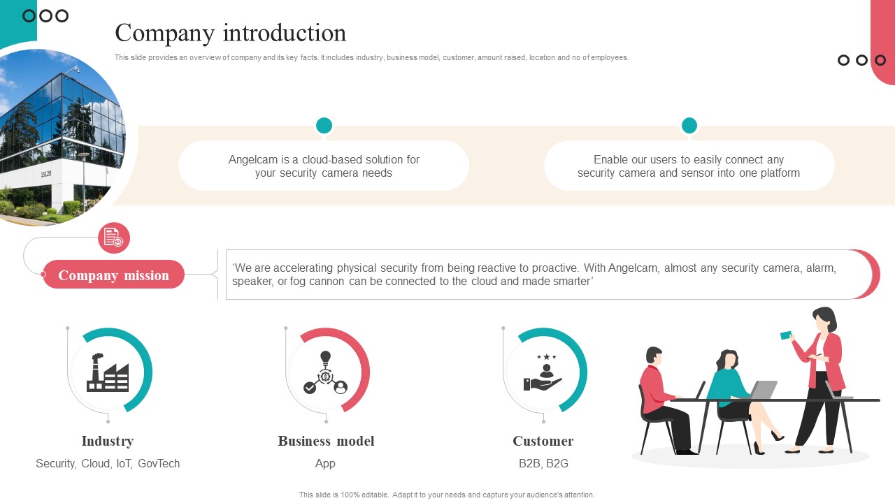 Company Introduction Camera Management Platform Investor Funding Elevator Pitch Deck