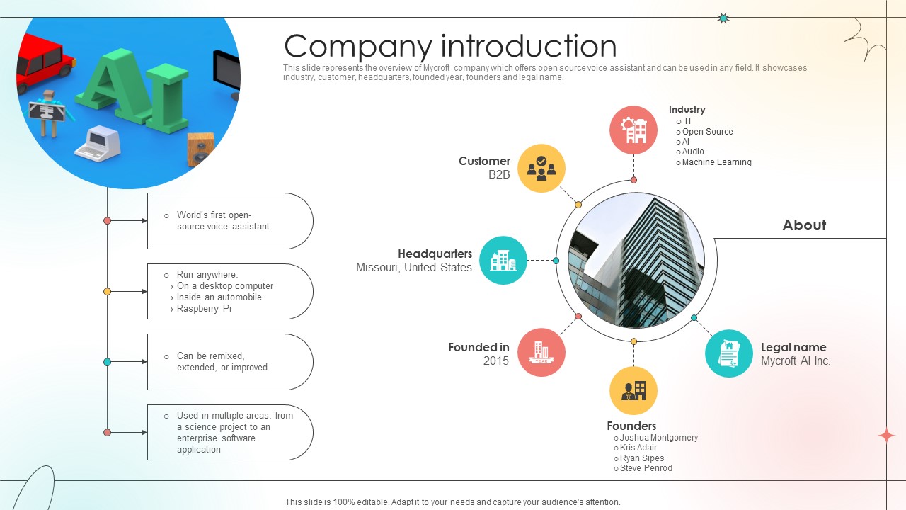 Company Introduction Open Source Solution Investor Funding Elevator Pitch Deck