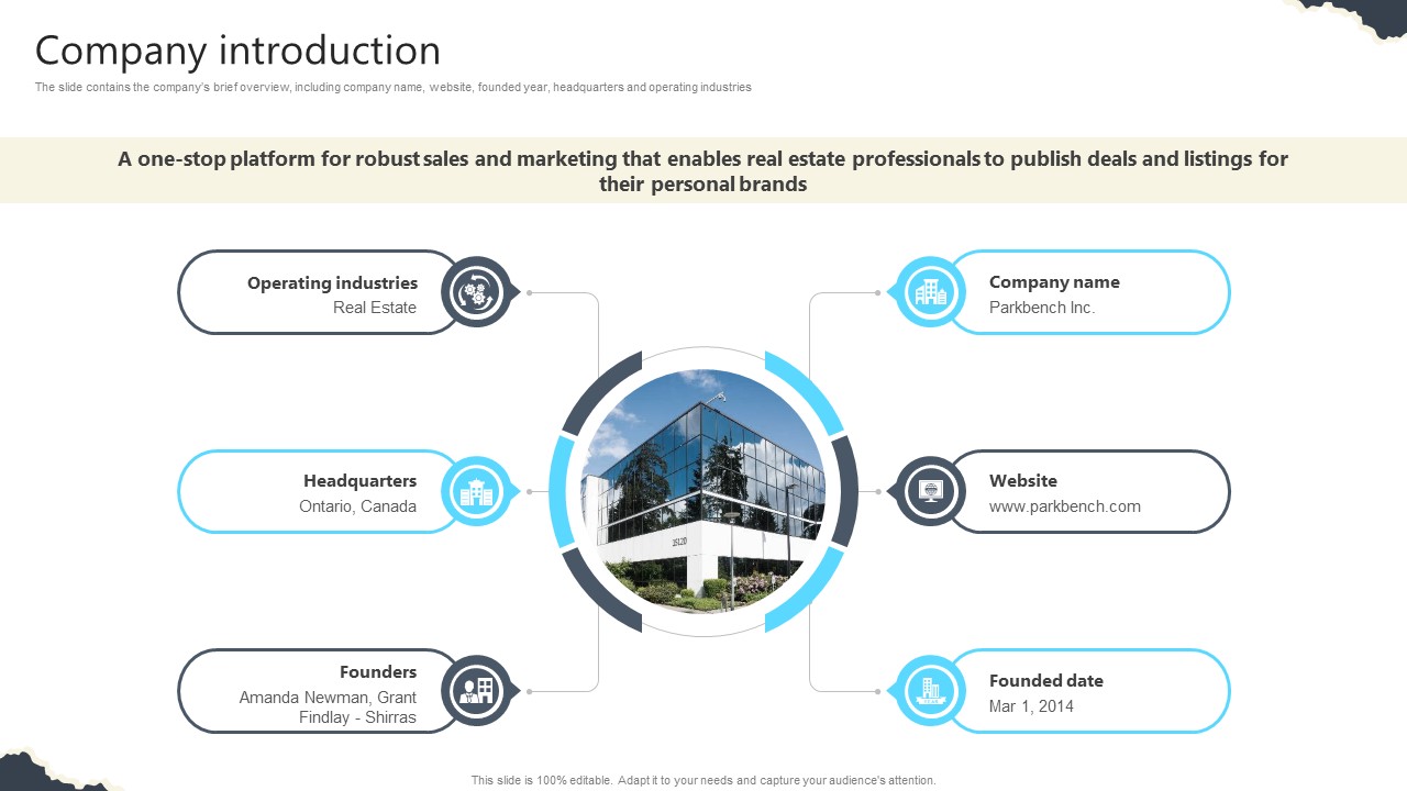 Company Introduction Real Estate Platform Investor Funding Elevator Pitch Deck
