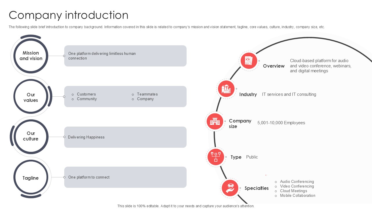 Company Introduction Virtual Meeting Investor Funding Elevator Pitch Deck PPT Slide
