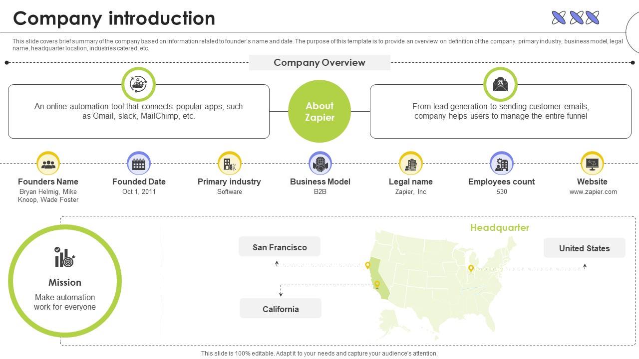 Company Introduction Web Based Automated Tool Platform Pitch Deck Ppt Slides