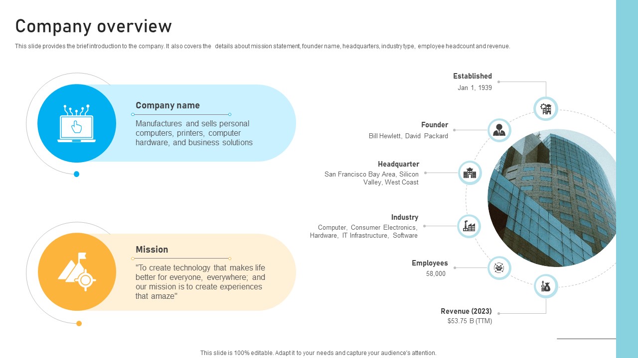 Company Overview IT Infrastructure Service Provider Business Models BMC SS V