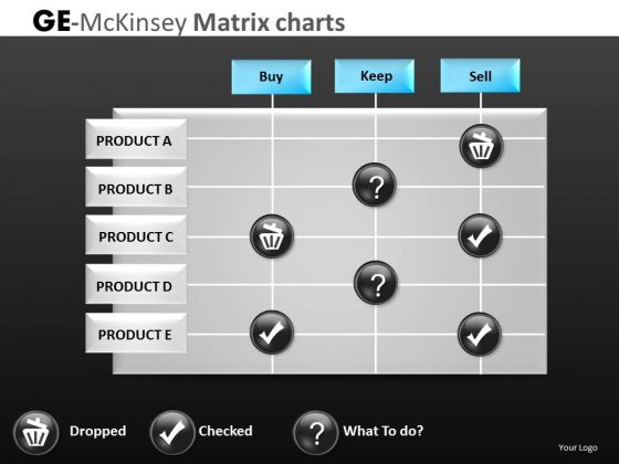 Compare Products Success Profitability PowerPoint Slides