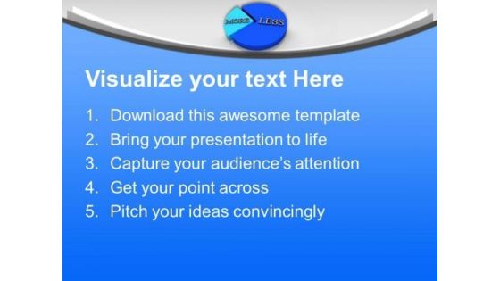 Compare The Result In Business PowerPoint Templates Ppt Backgrounds For Slides 0513