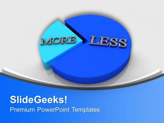 Compare The Result In Business PowerPoint Templates Ppt Backgrounds For Slides 0513