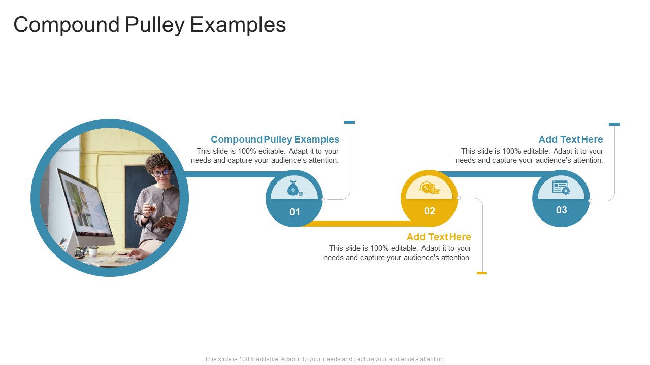 Compound Pulley Examples In Powerpoint And Google Slides Cpb