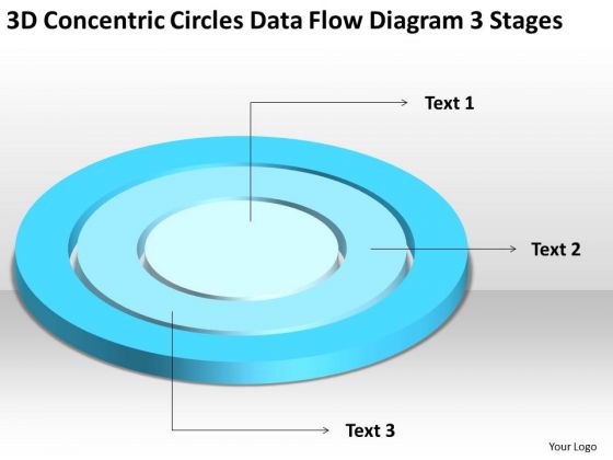 Concentric Circles Data Flow Diagram 3 Stages Business Plan For Non Profit PowerPoint Slides
