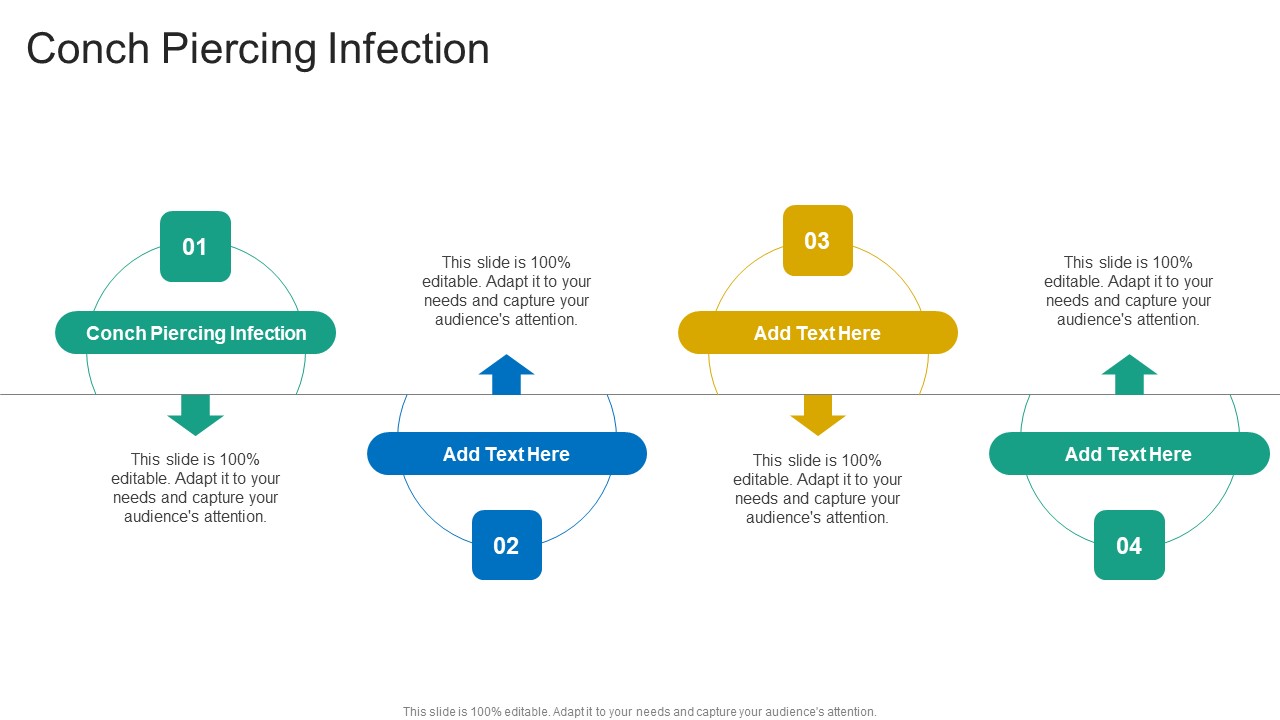 Conch Piercing Infection In Powerpoint And Google Slides Cpb