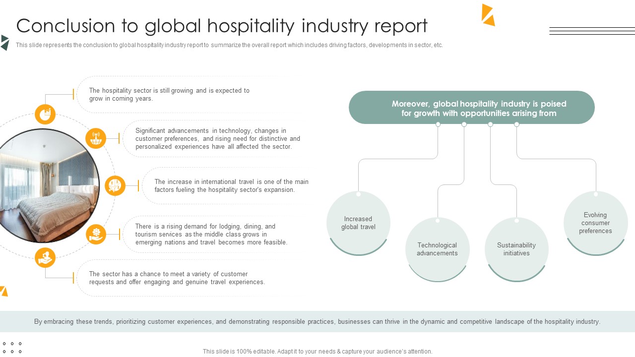 Conclusion To Global Hospitality Industry Report Lodging And Accommodation Industry IR SS V