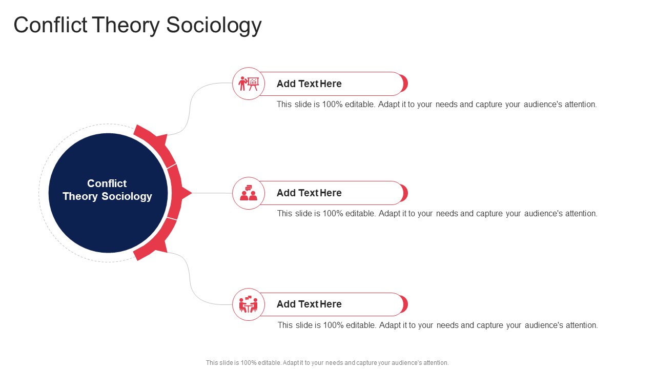 Conflict Theory Sociology In Powerpoint And Google Slides Cpb