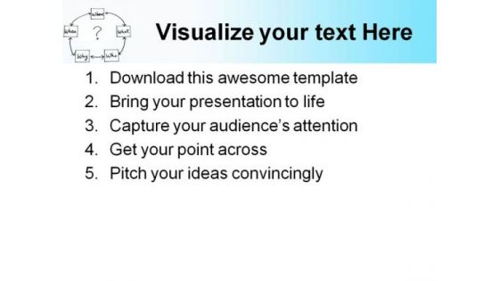 Confusion03 Business Metaphor PowerPoint Templates And PowerPoint Backgrounds 0711