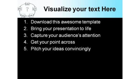 Confusion03 Business Metaphor PowerPoint Templates And PowerPoint Backgrounds 0711