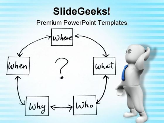 Confusion03 Business Metaphor PowerPoint Templates And PowerPoint Backgrounds 0711