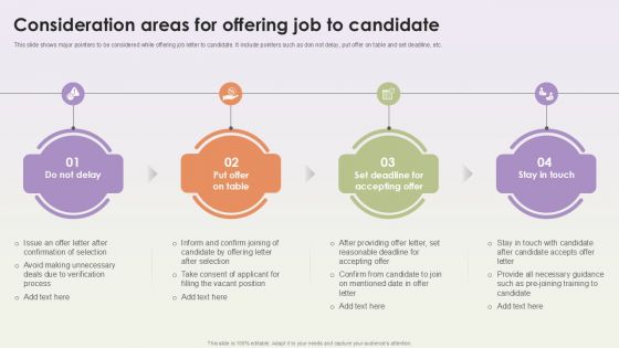 Consideration Areas For Offering Job Workforce Procurement And Aptitude Evaluation Ppt Sample