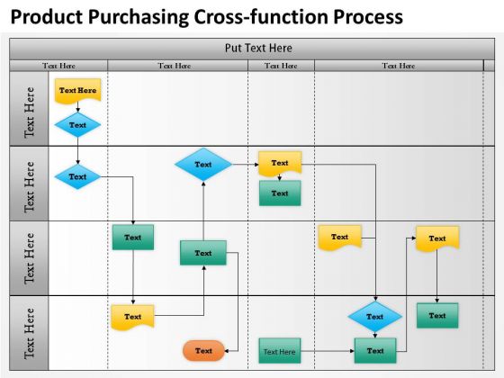 Consulting Diagram Cross Functional Swimlane Process Strategy Diagram