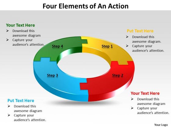 Consulting Diagram Four Elements Of An Action Strategy Diagram