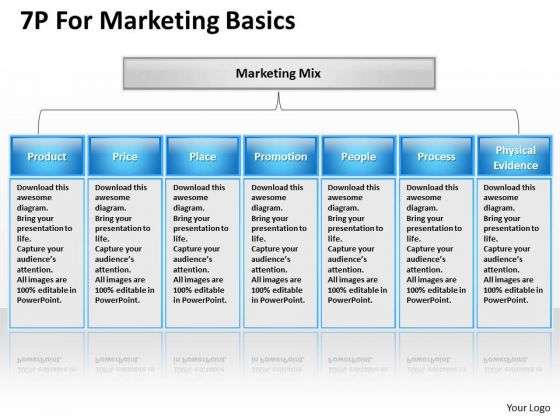 Consulting PowerPoint Template 7p For Marketing Basics Ppt Slides