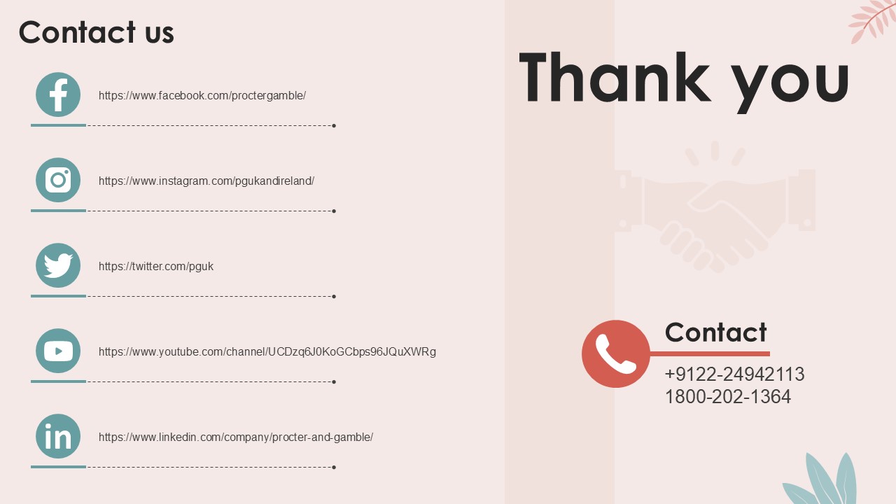 Contact Us Personal Care Company Investor Ppt Sample