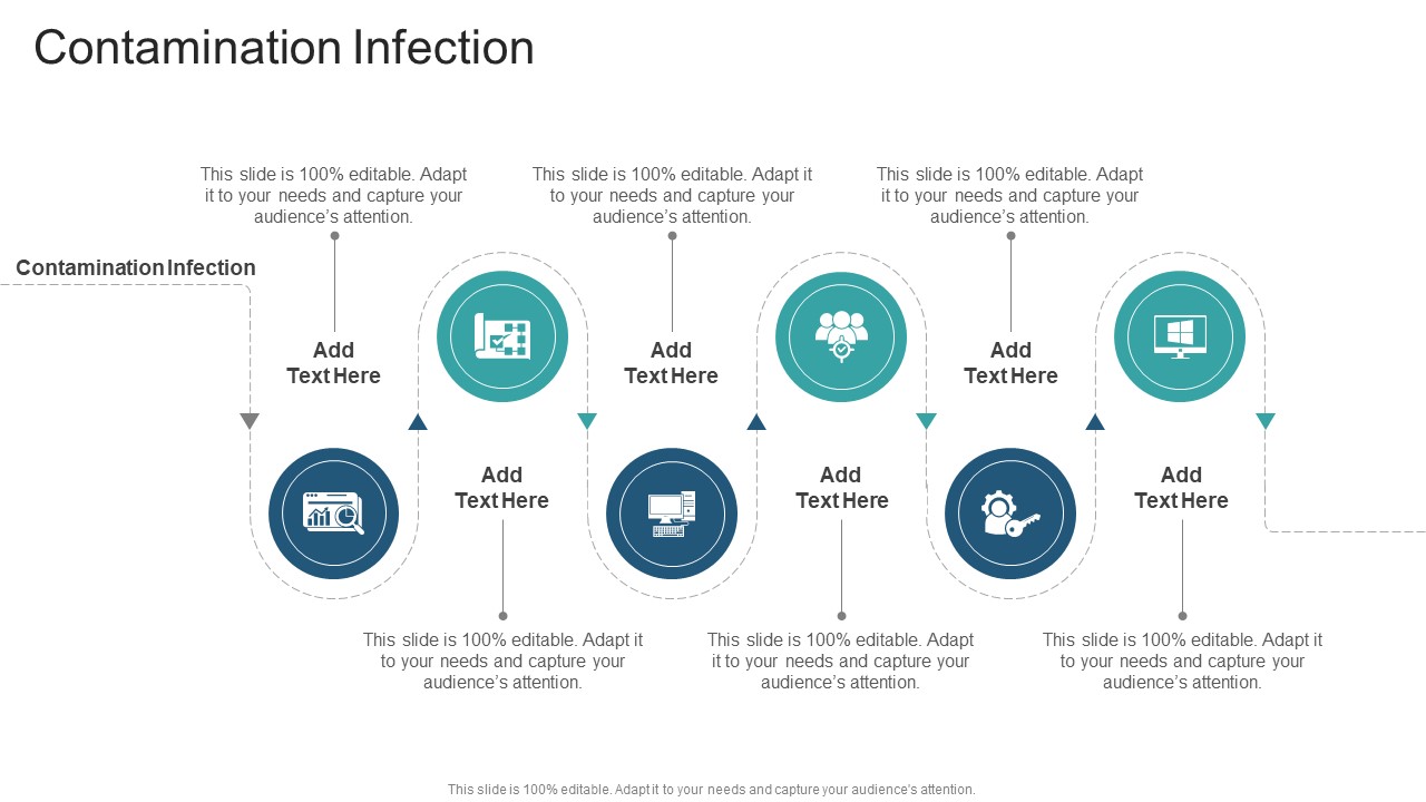 Contamination Infection In Powerpoint And Google Slides Cpb