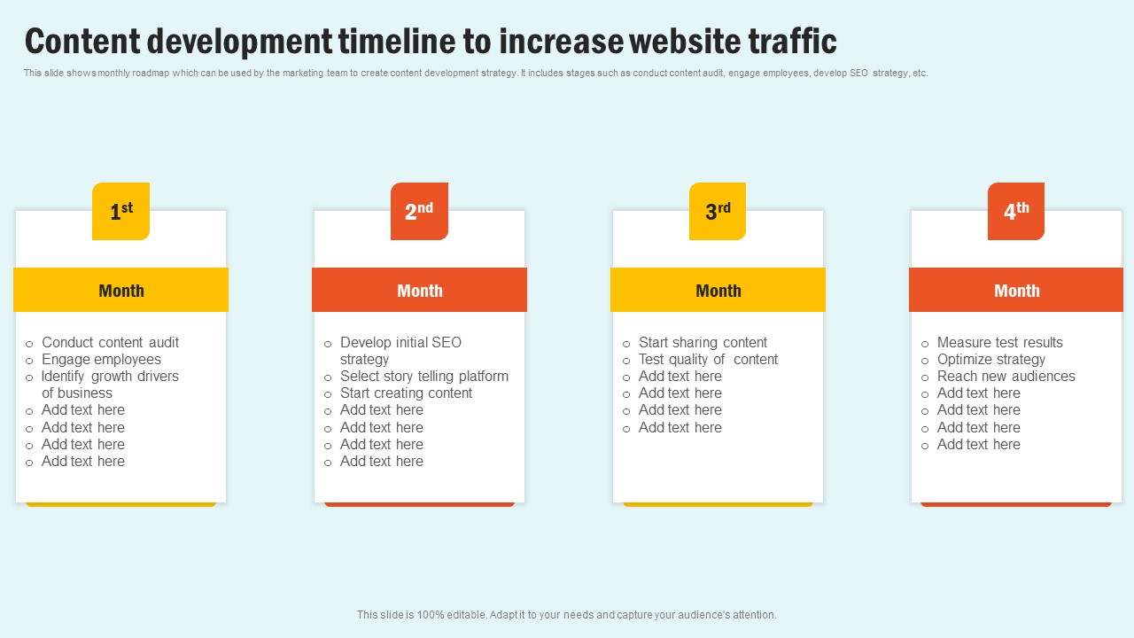 Content Development Timeline Enhancing Website Performance With Search Engine Content Information Pdf