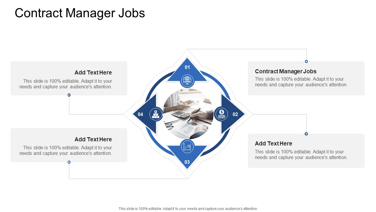 Contract Manager Jobs In Powerpoint And Google Slides Cpb