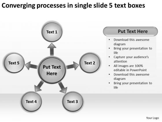 Converging Processes Single Slide 5 Text Boxes Ppt Cycle Spoke Chart PowerPoint Slides