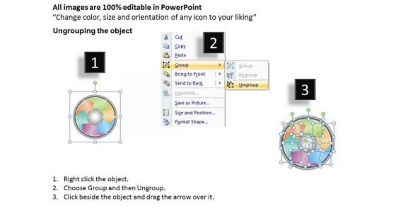 Core Competencies Business PowerPoint Presentation