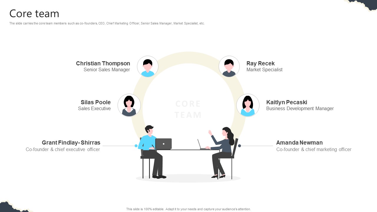 Core Team Real Estate Platform Investor Funding Elevator Pitch Deck