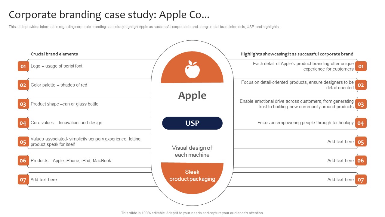 Corporate Branding Case Study Apple Co Leveraging Corporate Sample Pdf