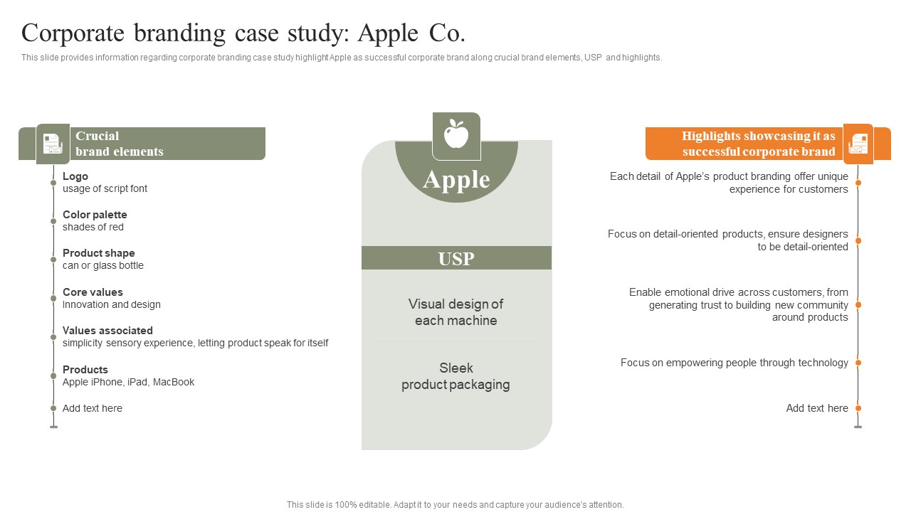 Corporate Branding Case Study Apple Co Strategies For Achieving Formats Pdf