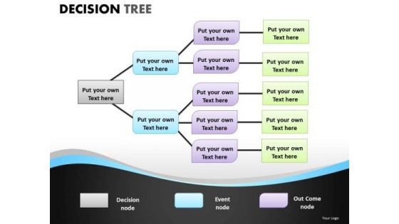 Correct Decision Making Business Success Decision Tree PowerPoint Diagrams
