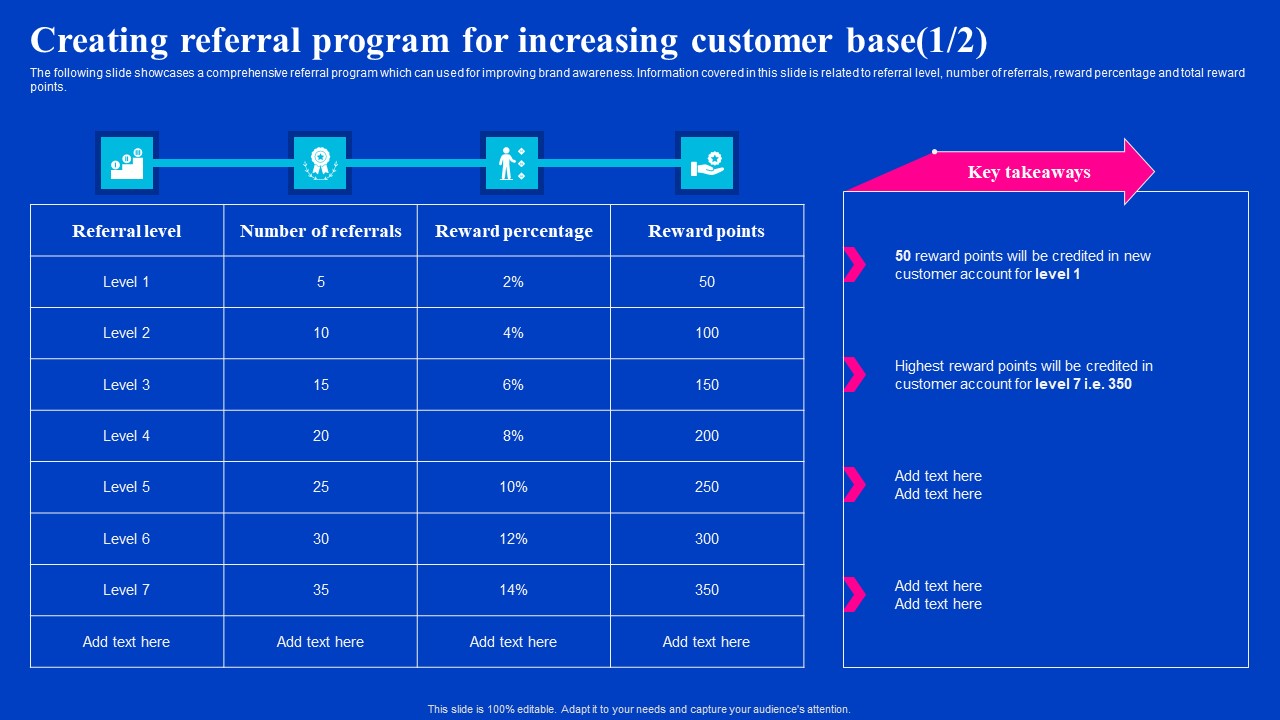 Creating Referral Program For Increasing Viral Video Outreach Plan Graphics Pdf