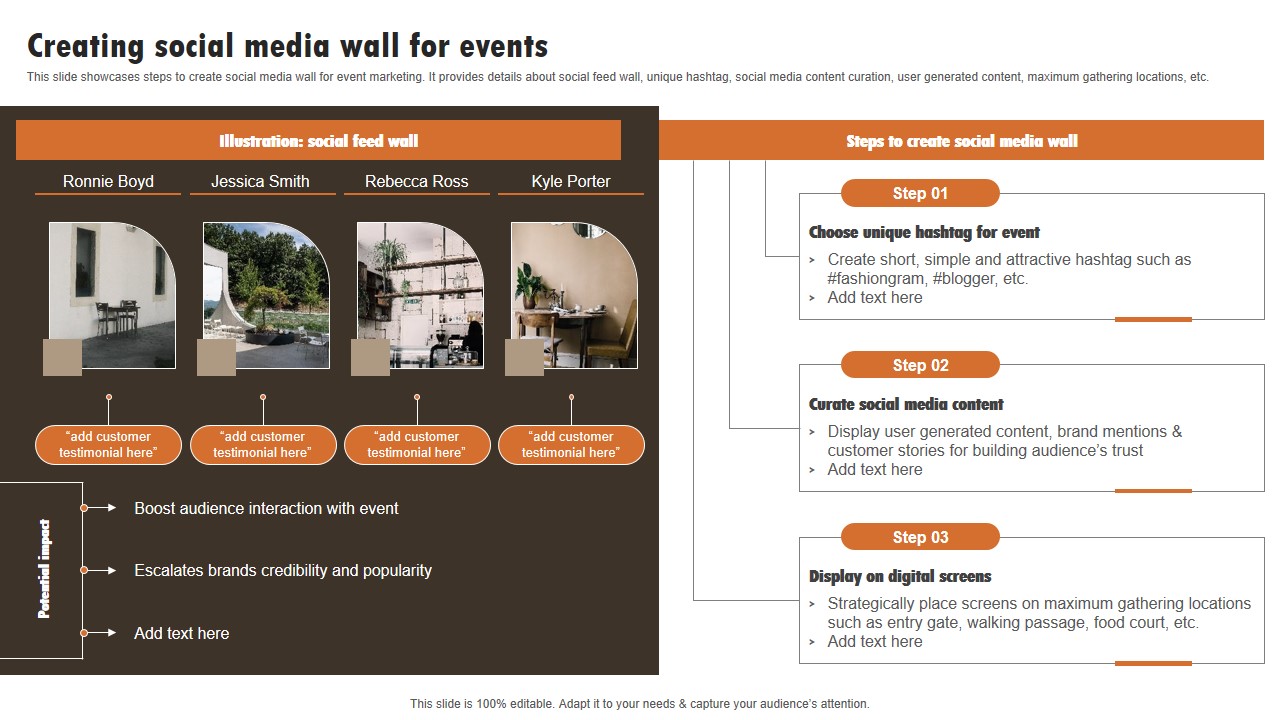 Creating Social Media Wall For Events Experiential Marketing Technique Structure PDF