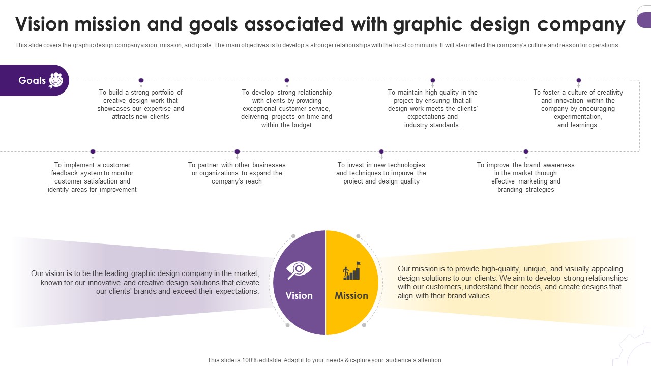 Creative Agency Business Plan Vision Mission And Goals Associated With Graphic Design BP SS V