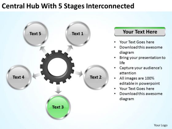 Creative Marketing Concepts Central Hub With 5 Stages Iterconnected Business Growth Strategy