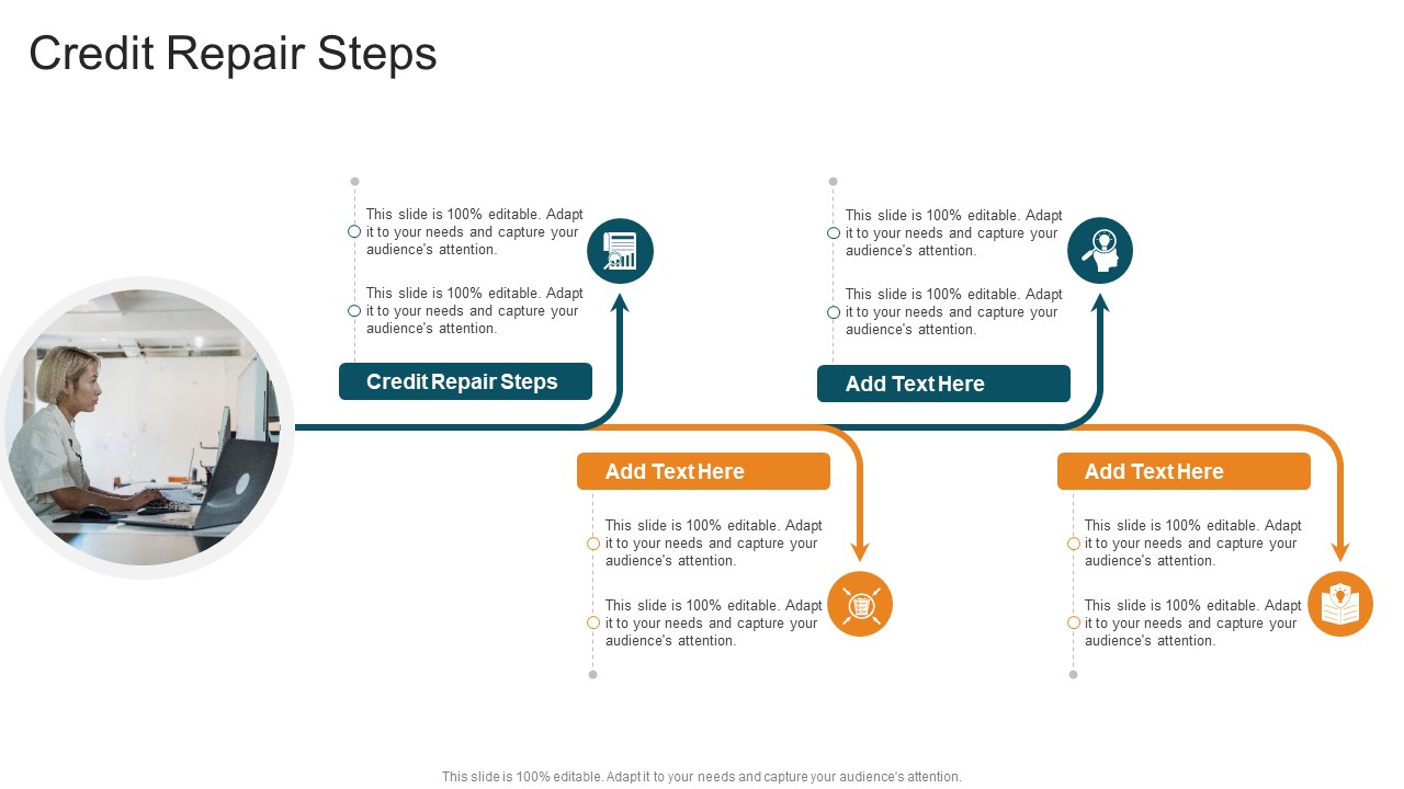 Credit Repair Steps In Powerpoint And Google Slides Cpb