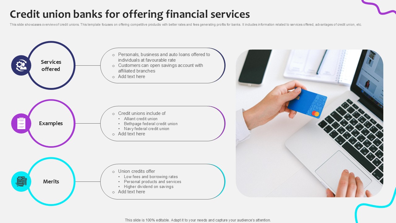 Credit Union Banks For Offering Initiating Globalization Of Banking Ppt Slide