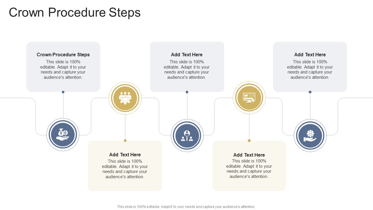 Crown Procedure Steps In Powerpoint And Google Slides Cpb