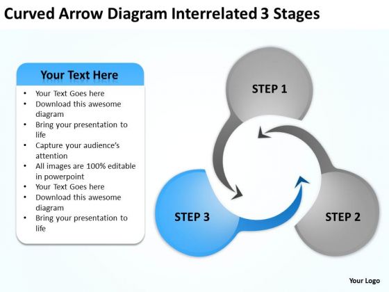 Curved Arrow Diagram Interrelatd 3 Stages Ppt Writing Your Business Plan PowerPoint Templates