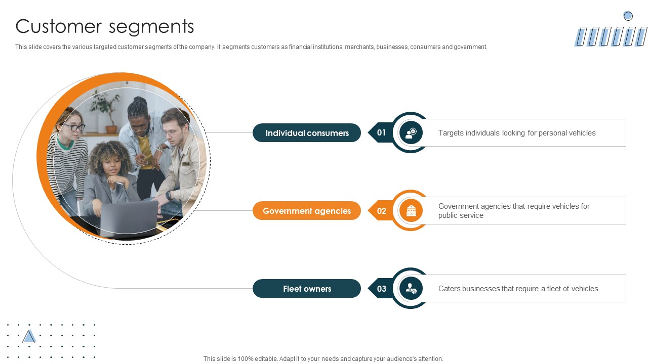 Customer Segments Car Manufacturing Company Business Model BMC SS V
