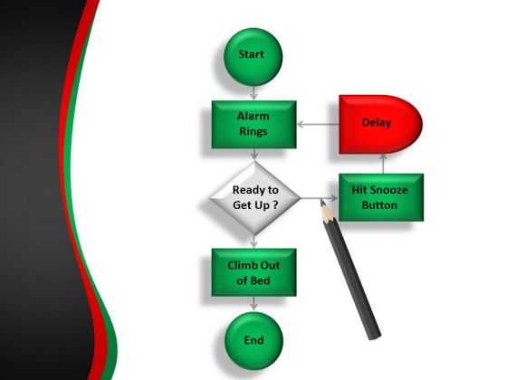 Customizable Flow Chart PowerPoint Diagrams Flow Chart Ppt