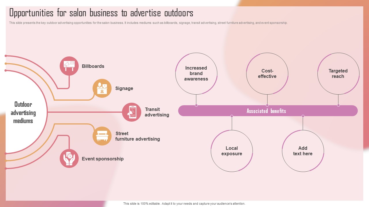 Customizing The Salon Experience Opportunities For Salon Business To Advertise Outdoors Strategy SS V