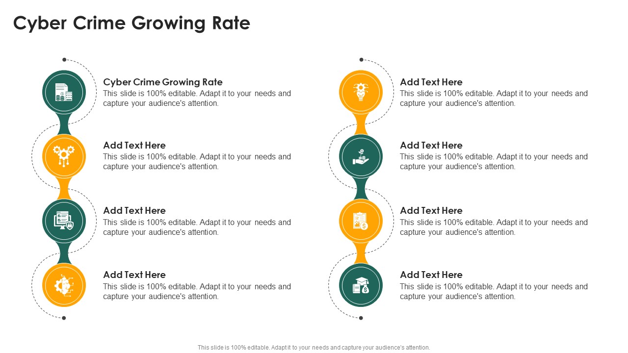 Cyber Crime Growing Rate In Powerpoint And Google Slides Cpb