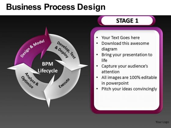 Cycle Chart PowerPoint Templates
