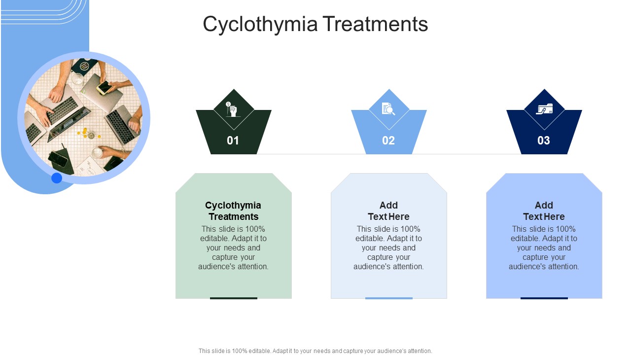 Cyclothymia Treatments In Powerpoint And Google Slides Cpb