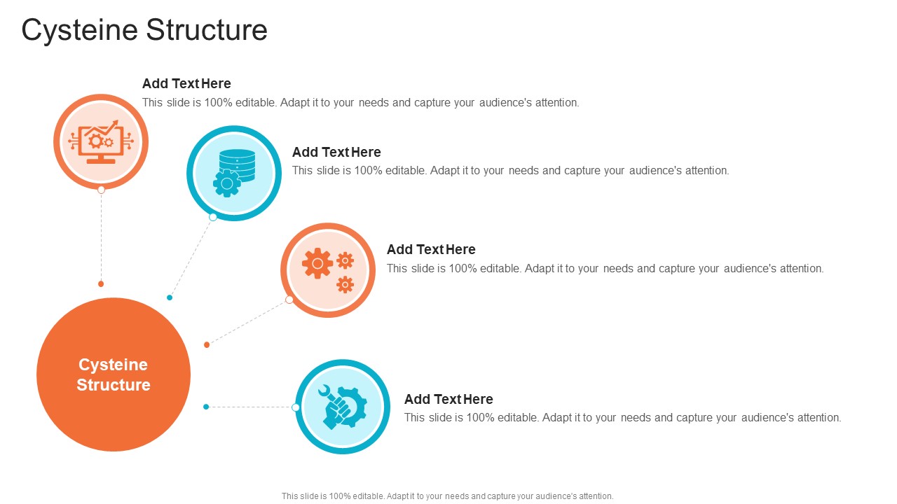 Cysteine Structure In Powerpoint And Google Slides Cpb