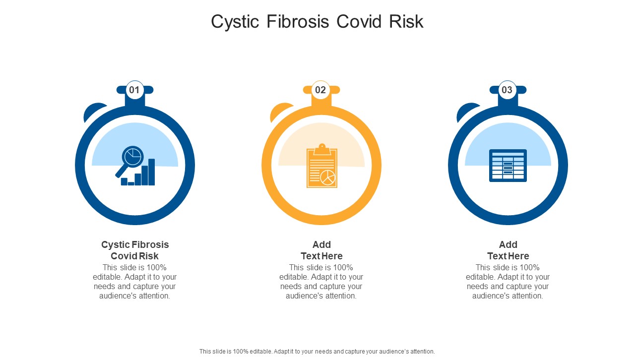 Cystic Fibrosis Covid Risk In Powerpoint And Google Slides Cpb