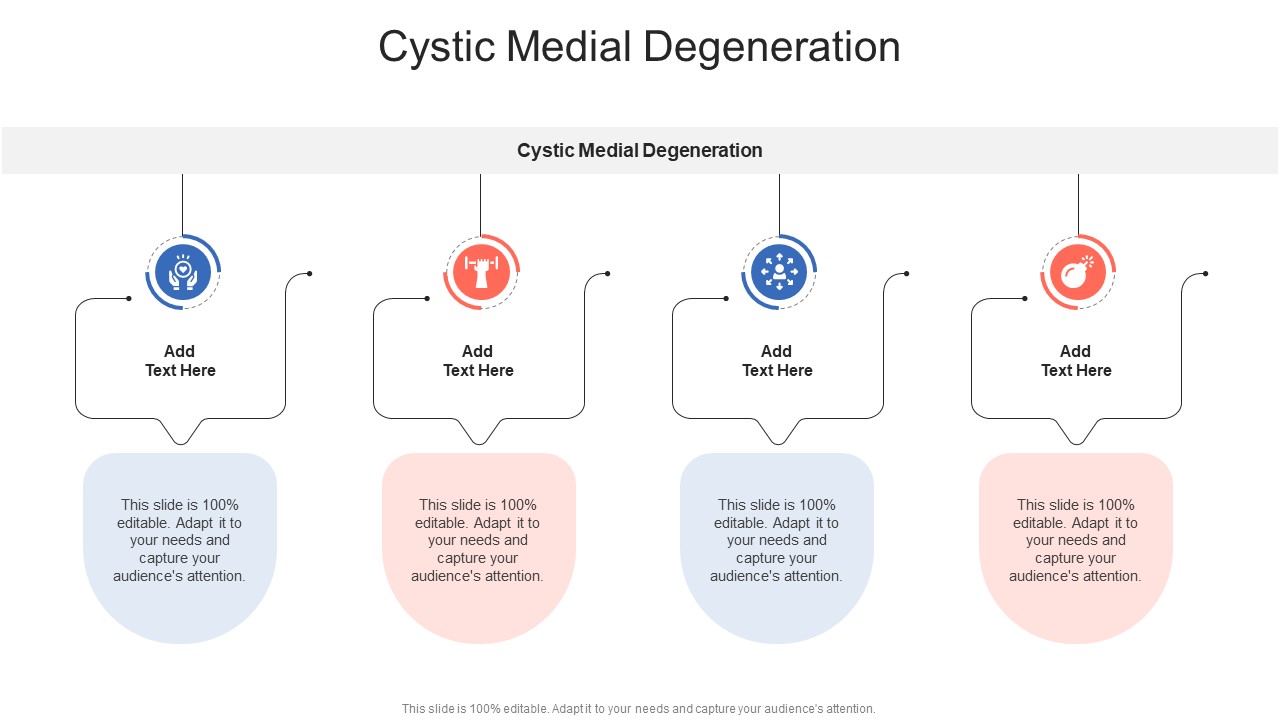 Cystic Medial Degeneration In Powerpoint And Google Slides Cpb