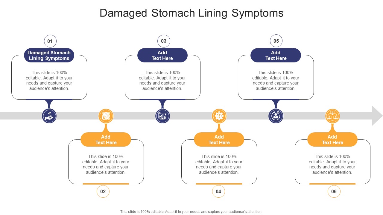 Damaged Stomach Lining Symptoms In Powerpoint And Google Slides Cpb